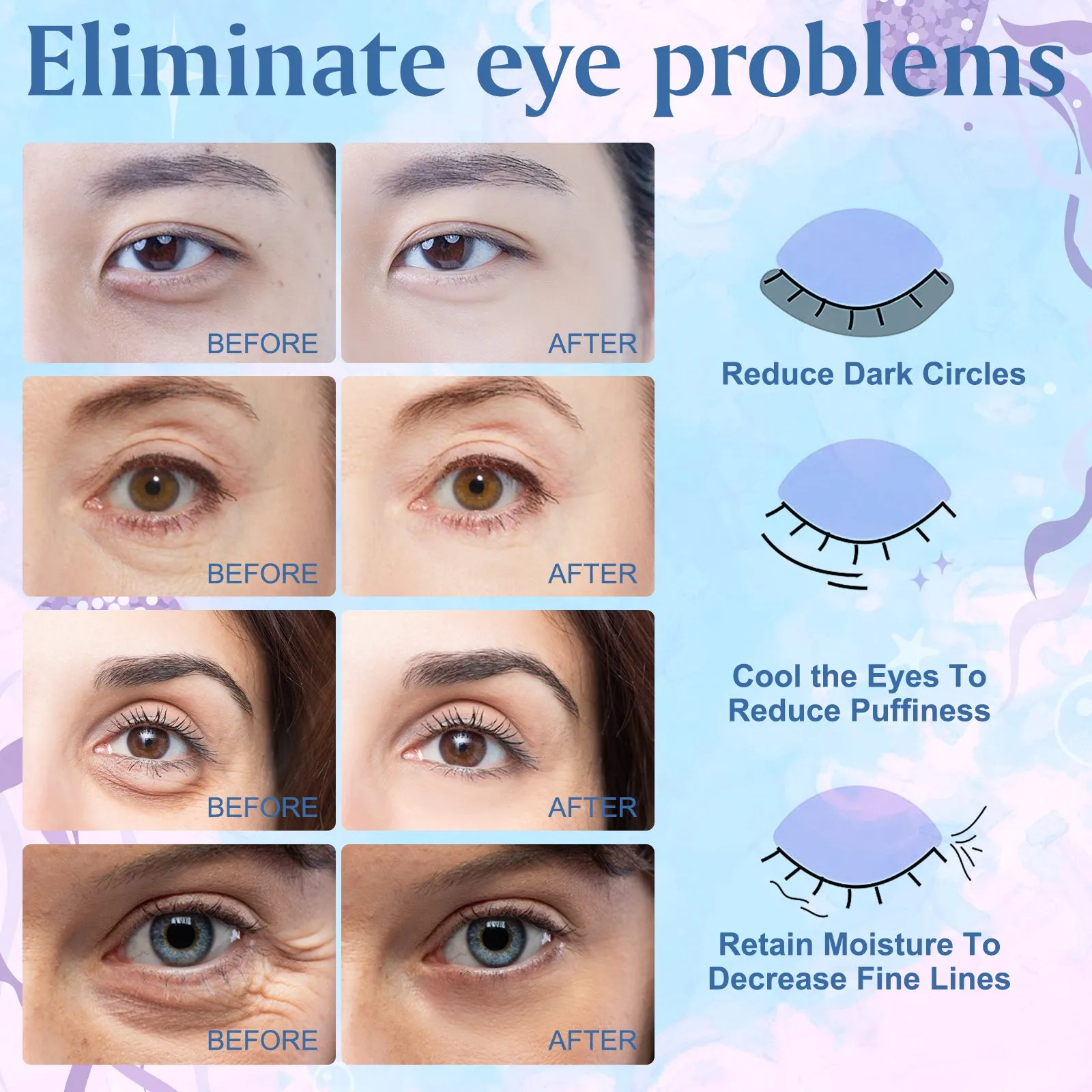 Elaimei Natural Marine Collagen Anti Aging Eye Masks